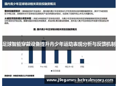足球智能穿戴设备提升青少年运动表现分析与反馈机制