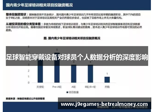 足球智能穿戴设备对球员个人数据分析的深度影响